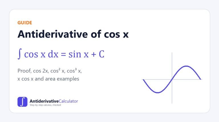 Antiderivative of cos x: sin x + C (Plus cos 2x, cos² x and More)