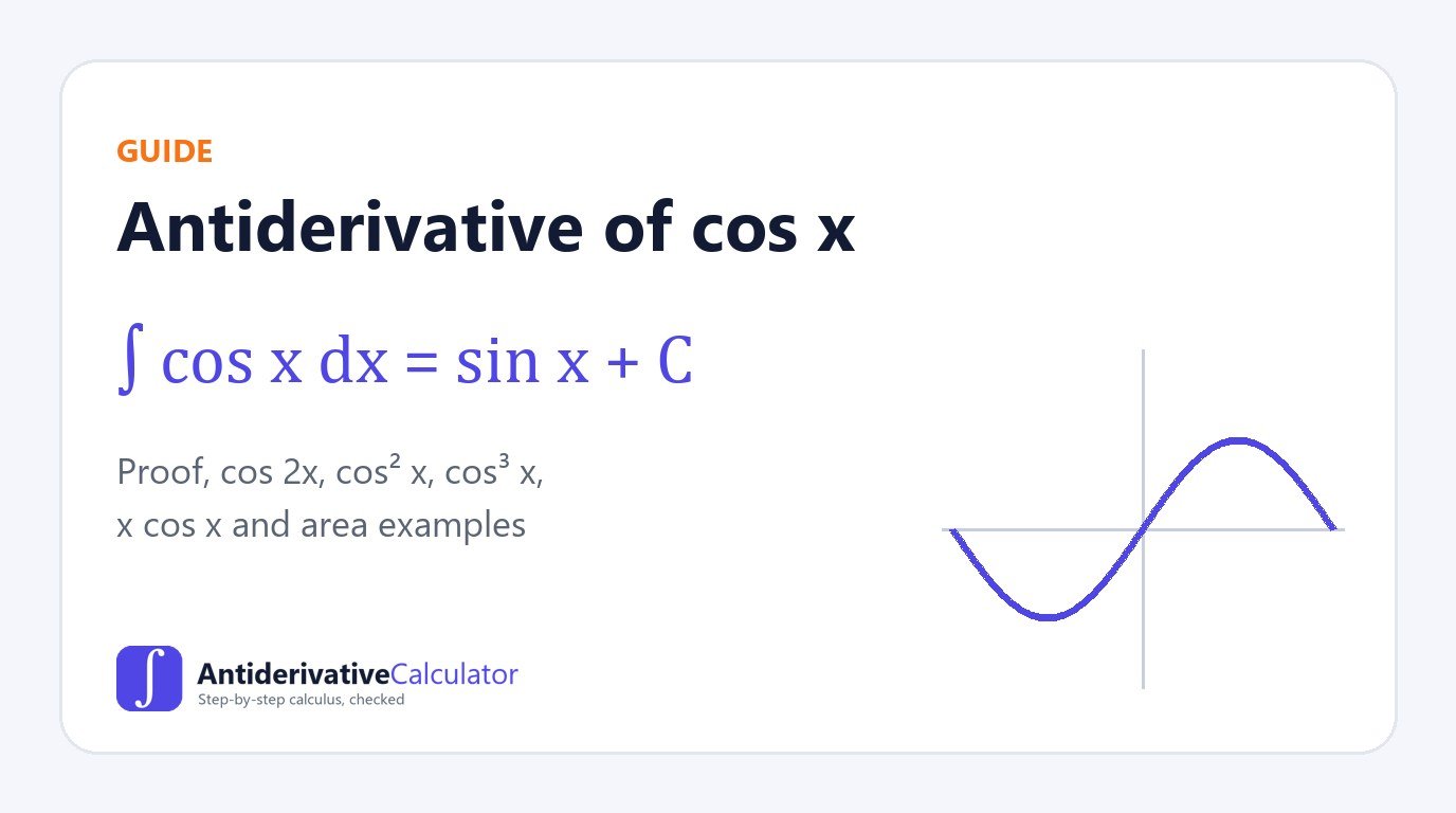 Antiderivative of cos x: illustrated guide from AntiderivativeCalculator.com
