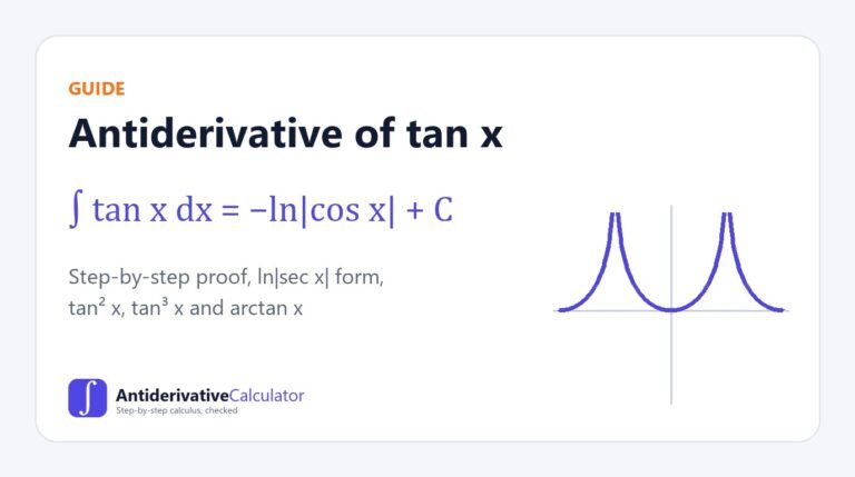 Antiderivative of tan x: −ln|cos x| + C, Derived Step by Step