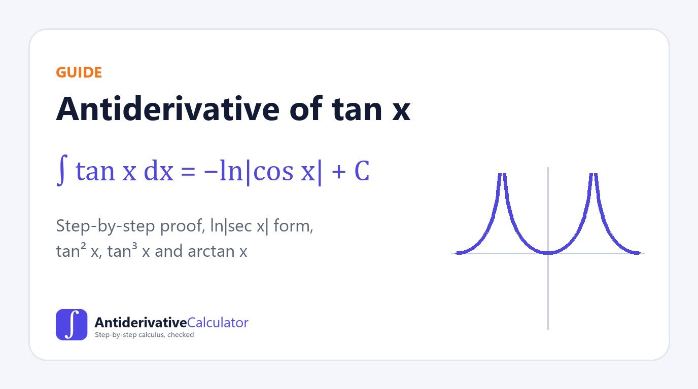 Antiderivative of tan x: illustrated guide from AntiderivativeCalculator.com